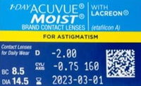 prescription